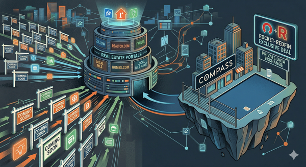 Weekly Radar #393: Proptech Earnings Q4 2025 summaries, coming soon dominos, Proptech Index up 0.25%